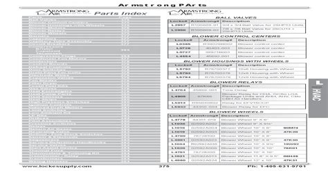 Armstrong scu10 parts list - Find replacement parts and get the most from your Miller products by downloading the specific Owner's Manual for your unit. From safety precautions, operations/setup information, and maintenance to troubleshooting and parts lists, Miller's manuals provide detailed answers to your product questions. Have questions or feedback? …